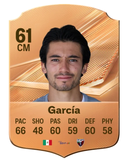 García 61 Bronze CM FC 27 card