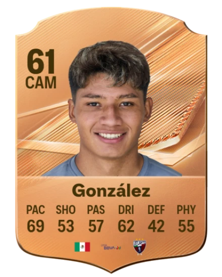 González 61 Bronze CAM FC 27 card