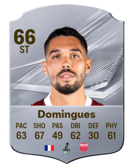 Domingues 66 Common ST FC 26 card