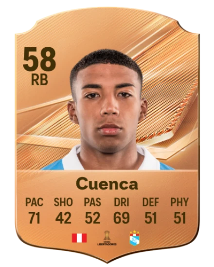 Cuenca 58 Bronze RB FC 27 card