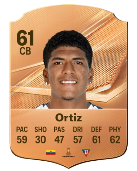 Ortiz 61 Bronze CB FC 27 card