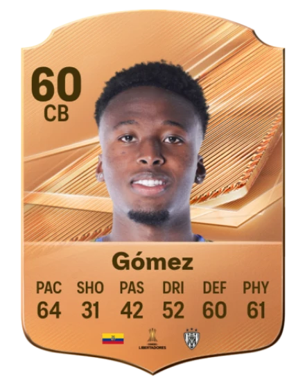 Gómez 60 Bronze CB FC 27 card