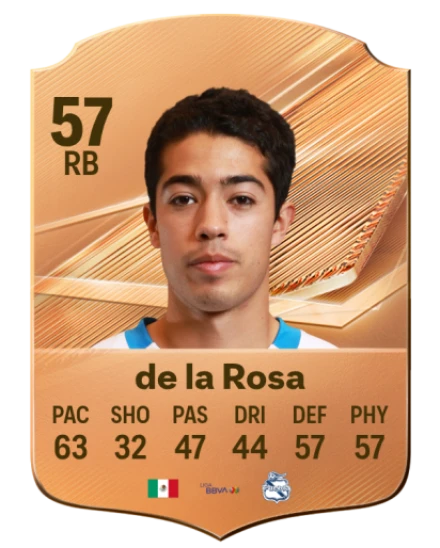 de la Rosa 57 Bronze RB FC 27 card