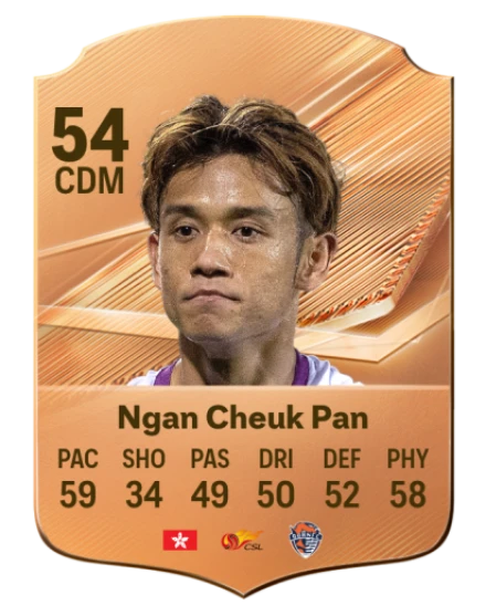 Ngan Cheuk Pan 54 Bronze CDM FC 27 card