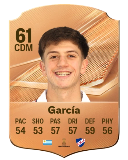 García 61 Bronze CDM FC 27 card