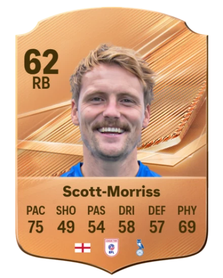 Scott-Morriss 62 Common RB FC 26 card