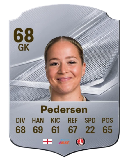 Pedersen 68 Common GK FC 26 card
