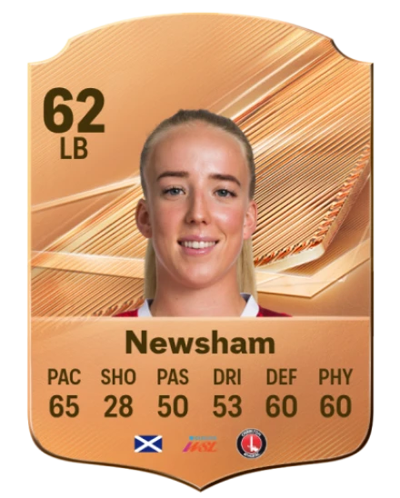 Newsham 62 Common LB FC 26 card