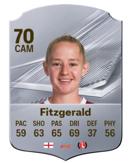 Fitzgerald 70 Common CAM FC 26 card