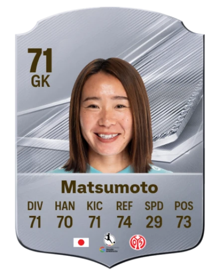 Matsumoto 71 Common GK FC 26 card
