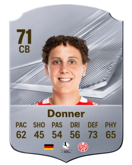 Donner 71 Common CB FC 26 card