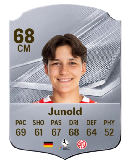 Junold 68 Silver CM FC 27 card