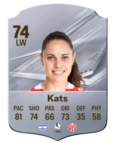 Kats 74 Common LW FC 26 card