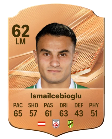 Ismailcebioglu 62 Bronze LM FC 27 card