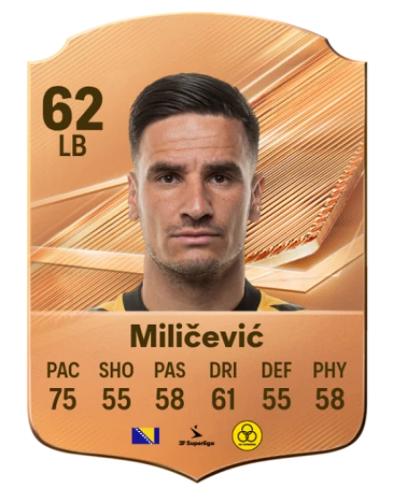 Miličević 62 Common LB FC 26 card