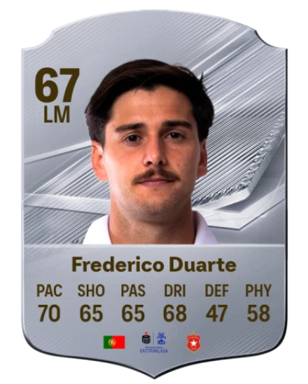 Frederico Duarte 67 Common LM FC 26 card