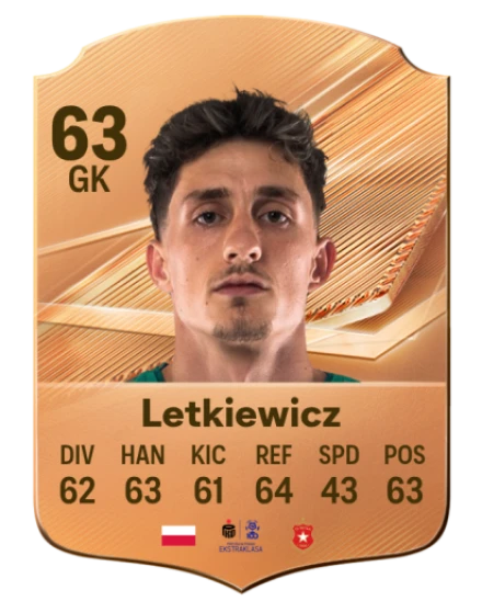 Letkiewicz 63 Bronze GK FC 27 card