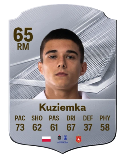 Kuziemka 65 Silver RM FC 27 card