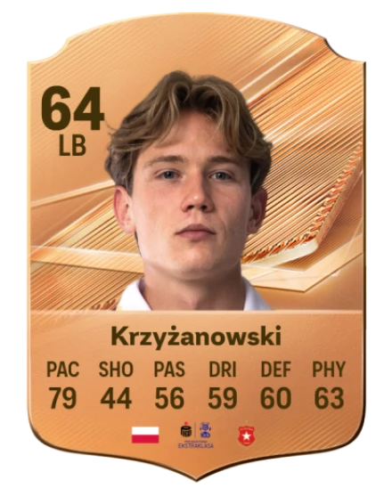 Krzyżanowski 64 Bronze LB FC 27 card