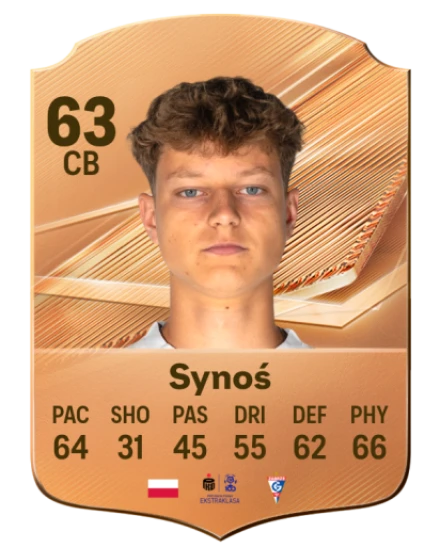 Synoś 63 Bronze CB FC 27 card