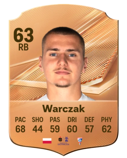 Warczak 63 Bronze RB FC 27 card