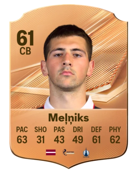 Meļņiks 61 Common CB FC 26 card