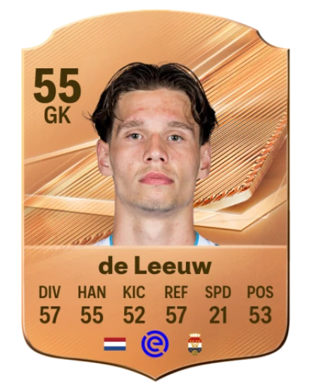 de Leeuw 55 Bronze GK FC 27 card