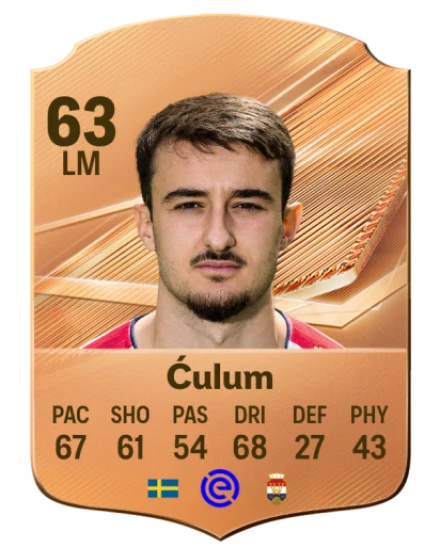 Ćulum 63 Bronze LM FC 27 card