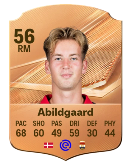 Abildgaard 56 Bronze RM FC 27 card