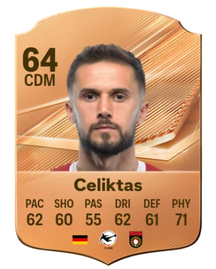 Celiktas 64 Common CDM FC 26 card
