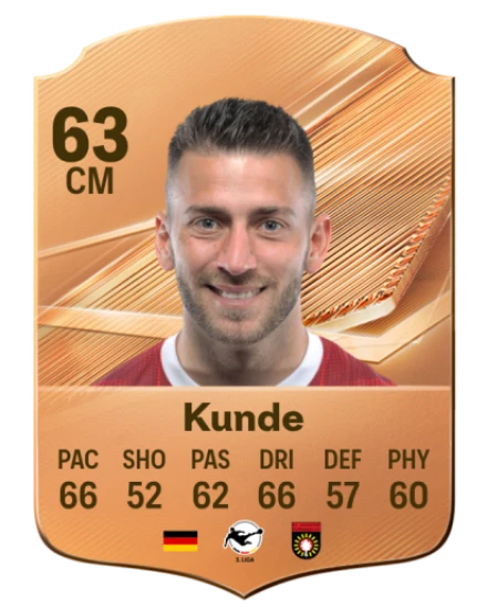 Kunde 63 Common CM FC 26 card