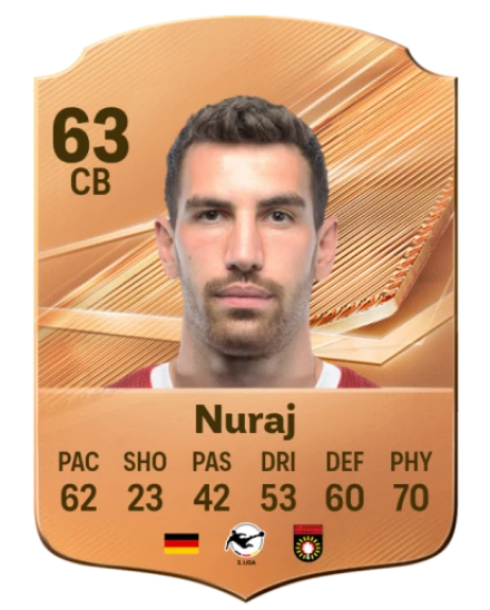 Nuraj 63 Common CB FC 26 card