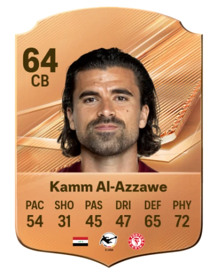 Kamm Al-Azzawe 64 Common CB FC 26 card