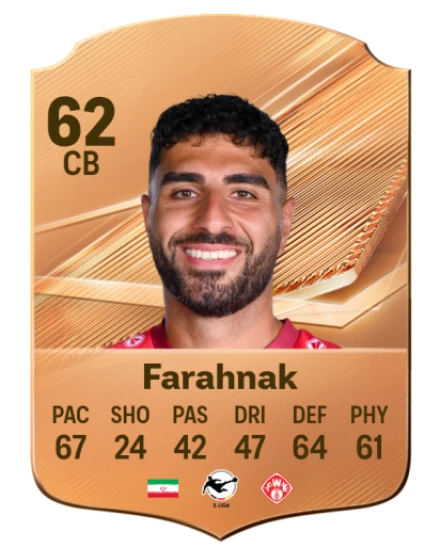 Farahnak 62 Common CB FC 26 card