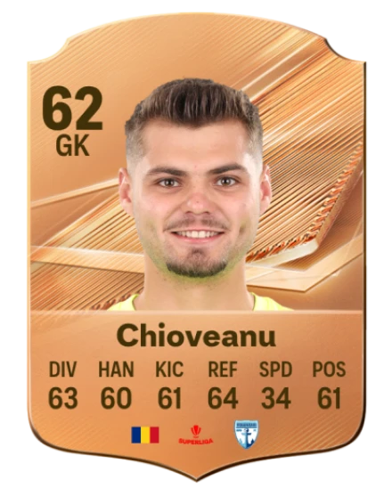 Chioveanu 62 Bronze GK FC 27 card