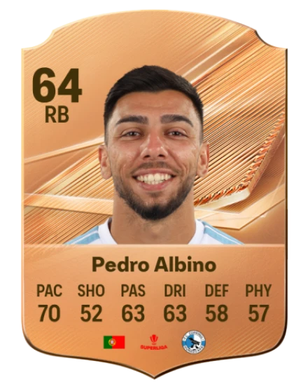Pedro Albino 64 Rare RB FC 26 card