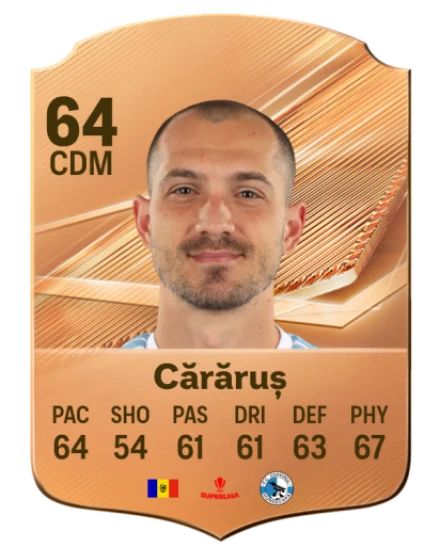 Cărăruș 64 Common CDM FC 26 card