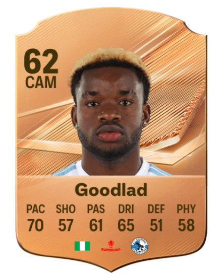Goodlad 62 Common CAM FC 26 card