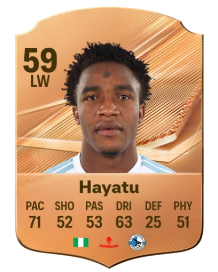 Hayatu 59 Bronze LW FC 27 card