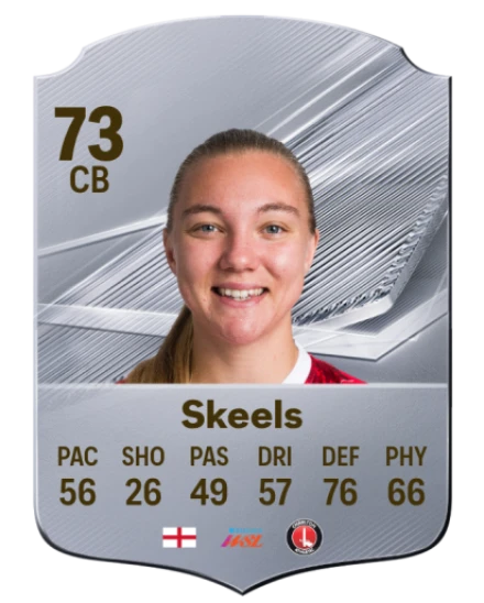 Skeels 73 Common CB FC 26 card