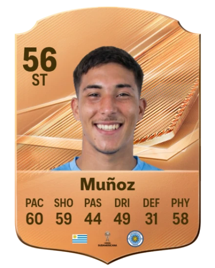 Muñoz 56 Common ST FC 26 card