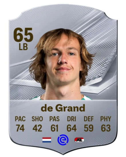 de Grand 65 Silver LB FC 27 card