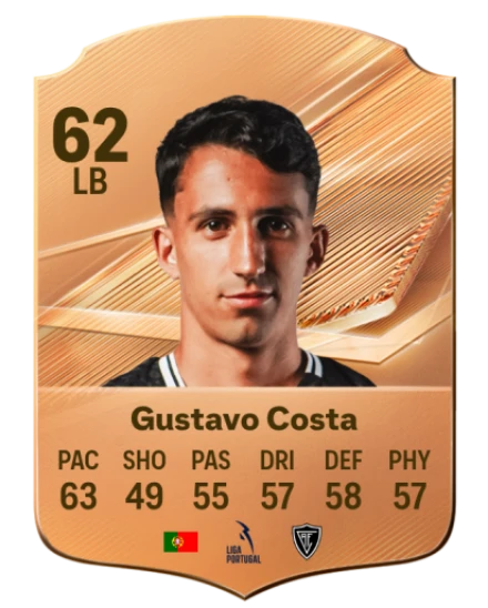 Gustavo Costa 62 Bronze LB FC 27 card