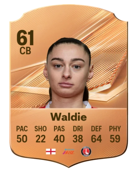 Waldie 61 Bronze CB FC 27 card