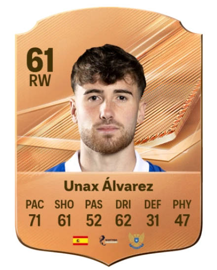 Unax Álvarez 61 Common RW FC 26 card