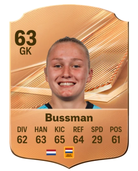 Bussman 63 Bronze GK FC 27 card