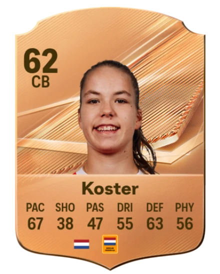 Koster 62 Bronze CB FC 27 card
