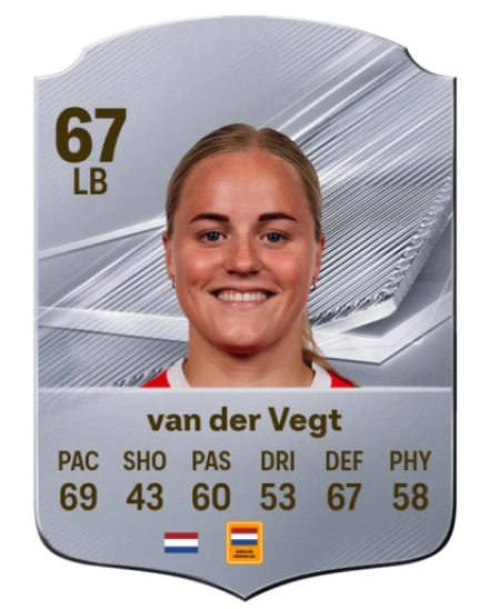 van der Vegt 67 Silver LB FC 27 card