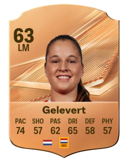 Gelevert 63 Bronze LM FC 27 card