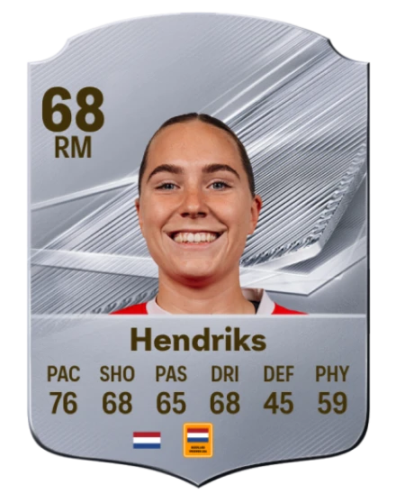 Hendriks 68 Silver RM FC 27 card
